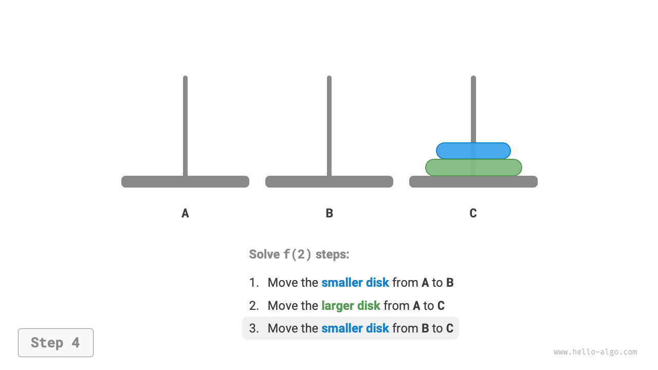hanota_f2_step4