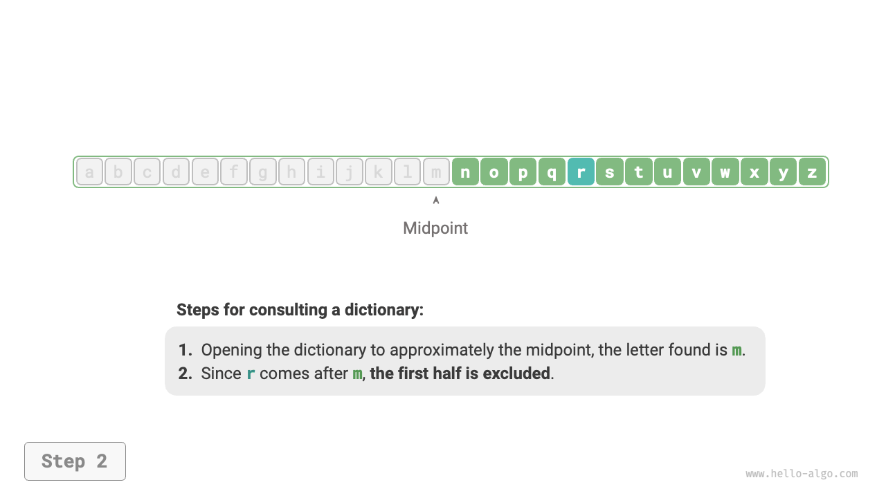 Binary search in dictionary step 2
