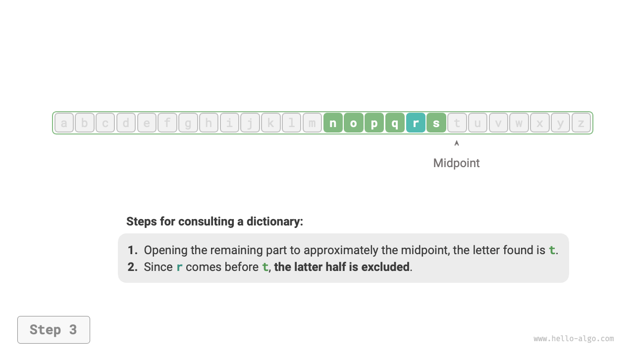 Binary search in dictionary step 3