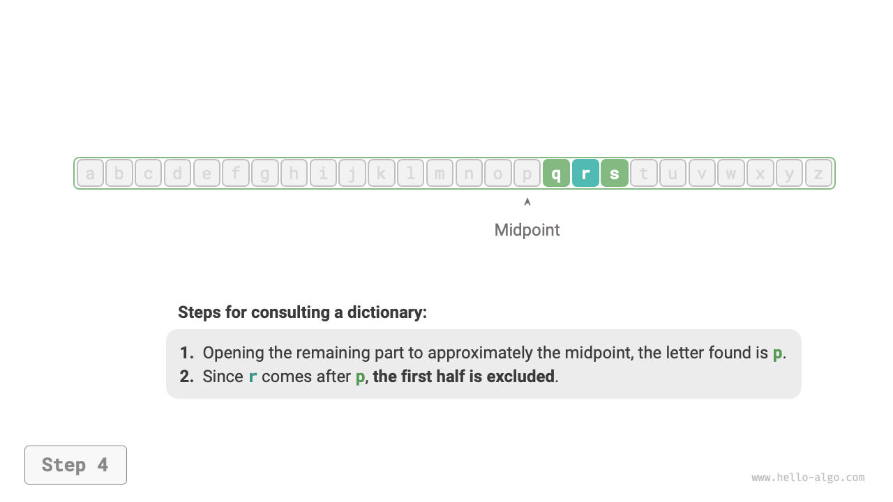 Binary search in dictionary step 4