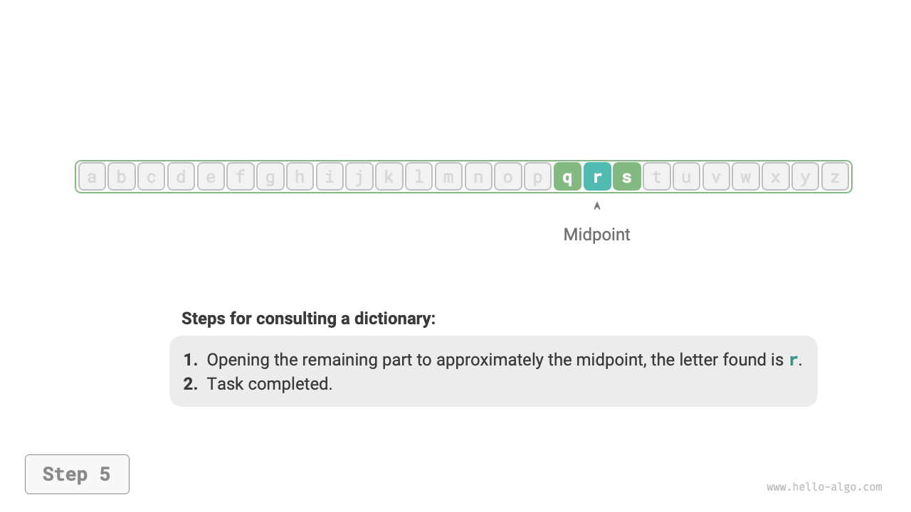 Binary search in dictionary step 5