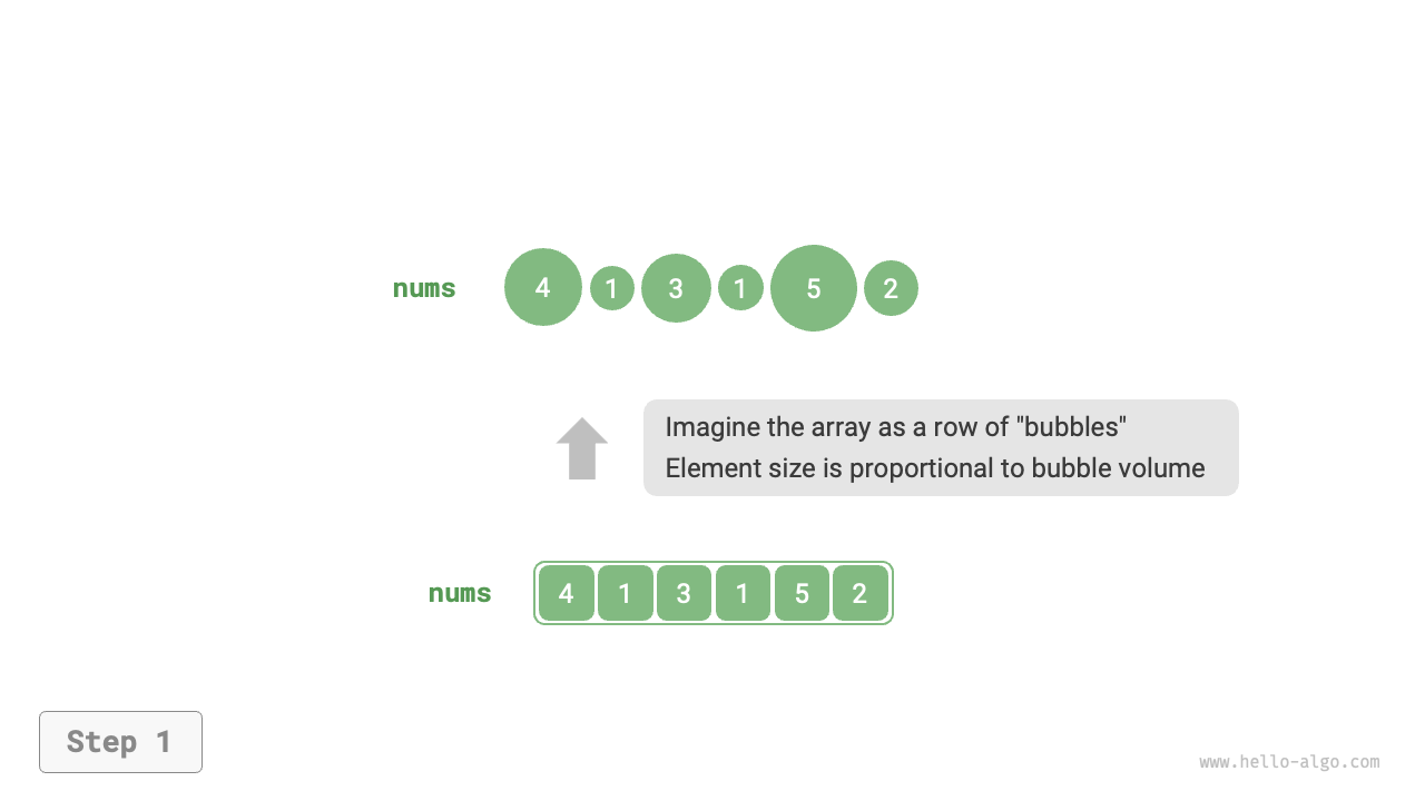 Simulating bubble process using element swap