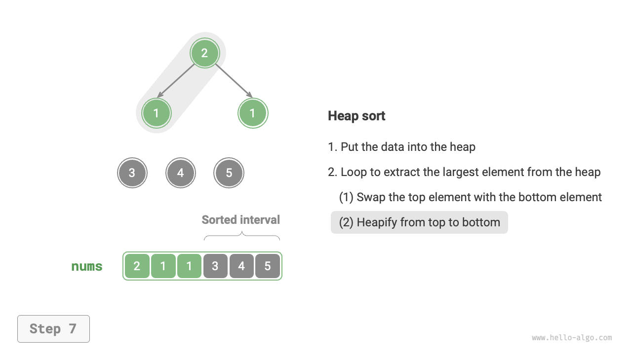 heap_sort_step7