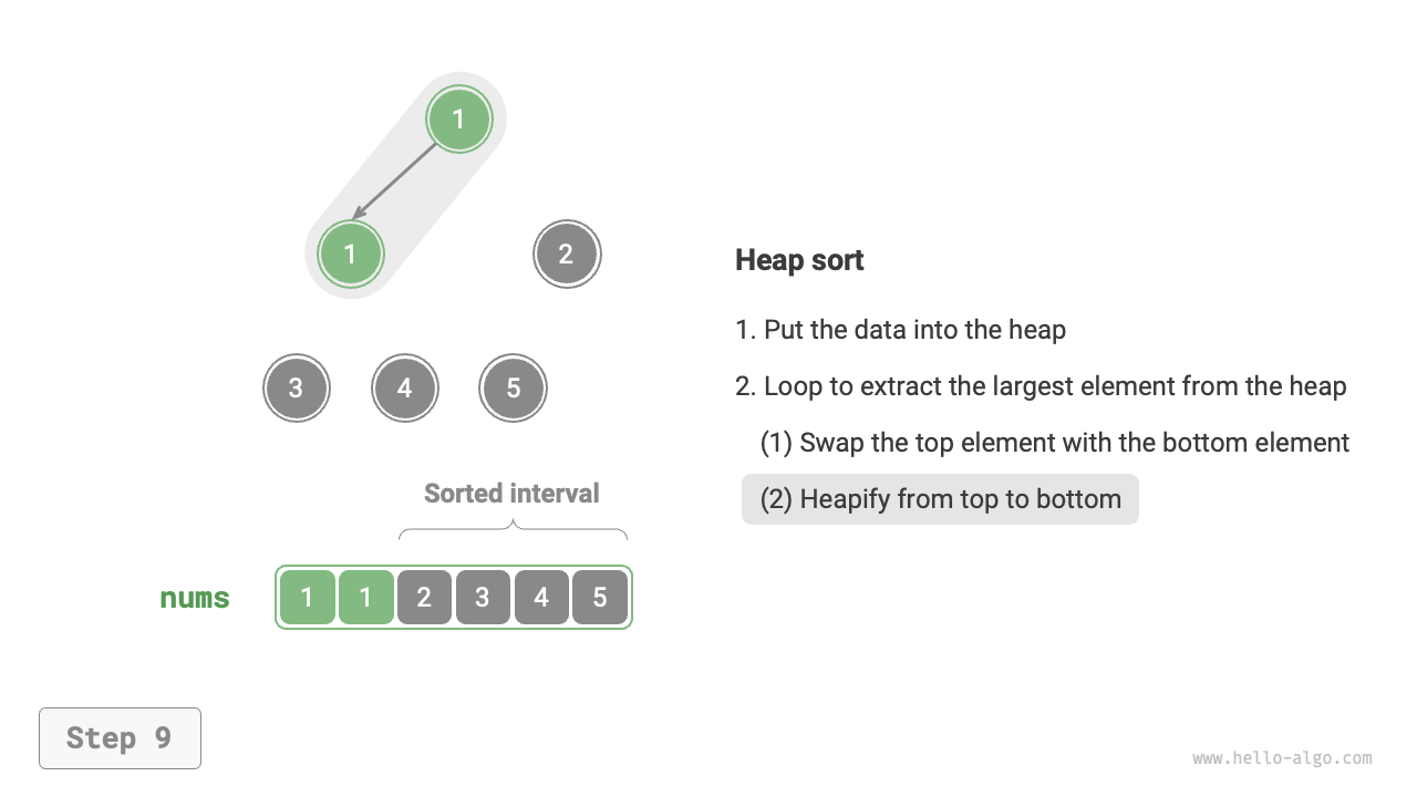 heap_sort_step9