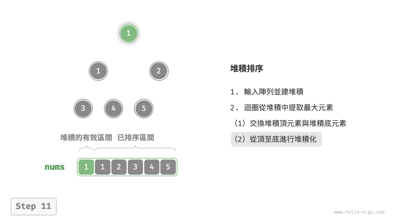 heap_sort_step11