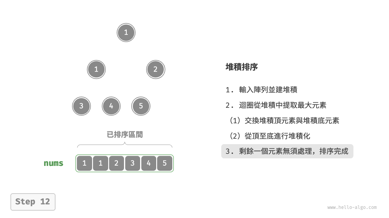heap_sort_step12