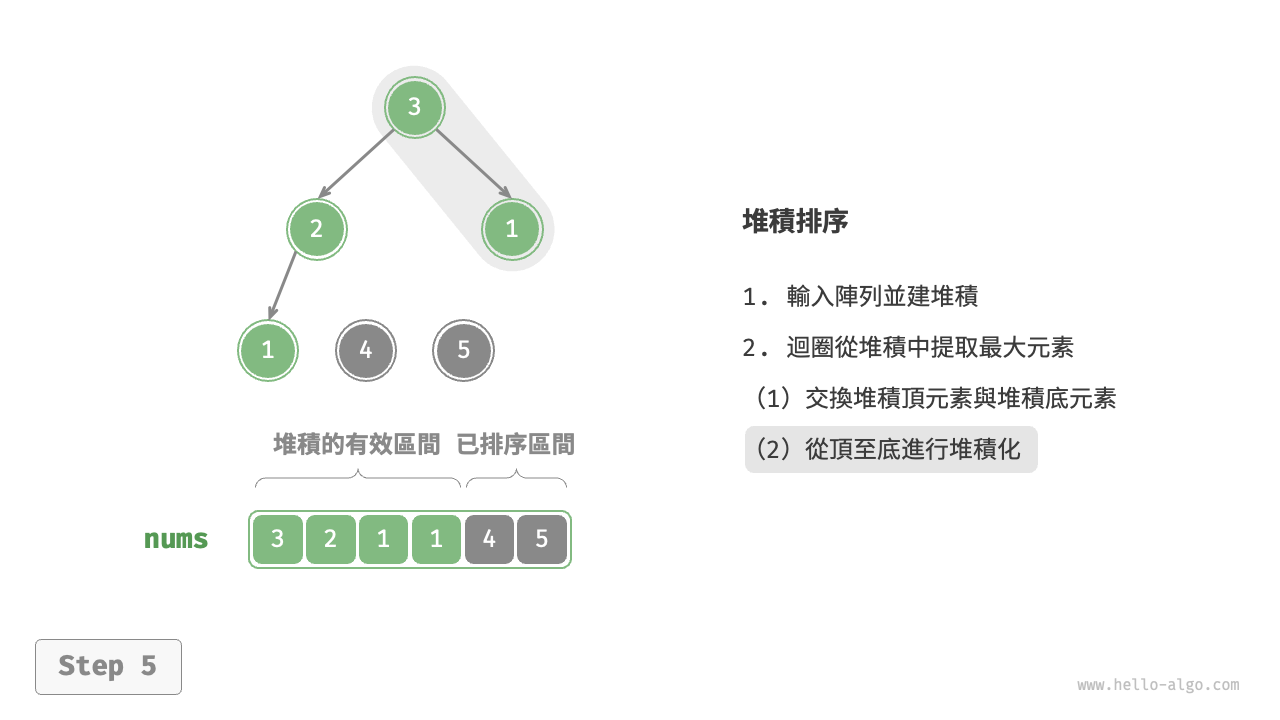 heap_sort_step5