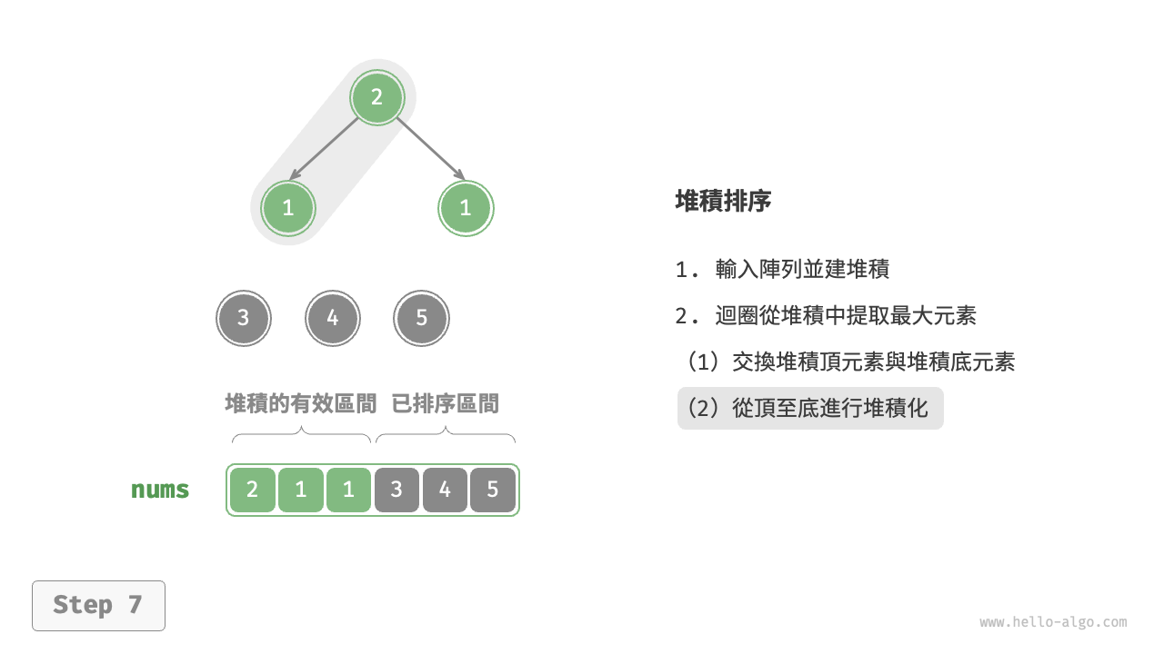 heap_sort_step7