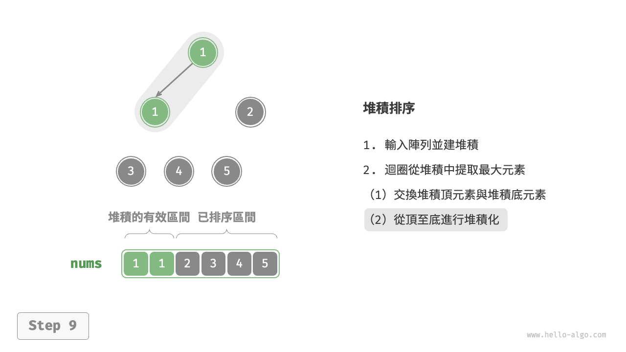heap_sort_step9